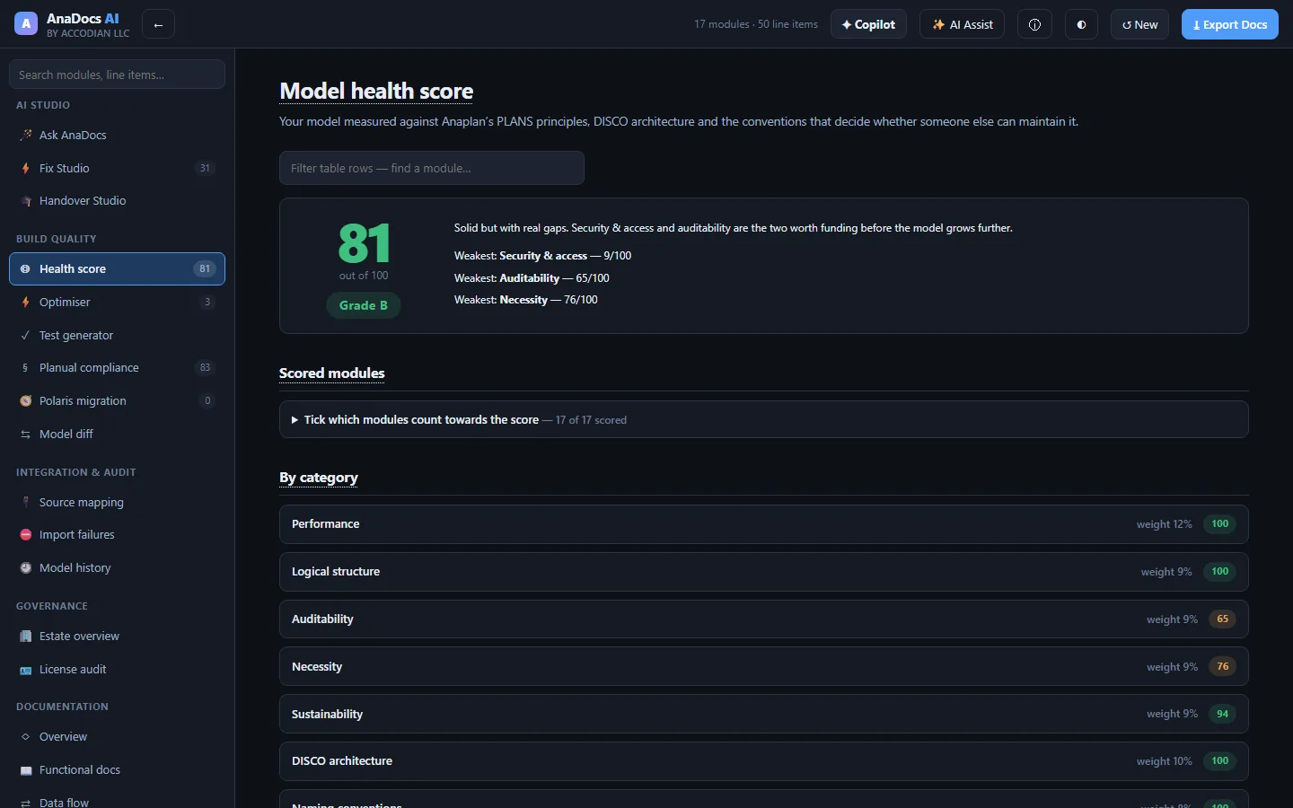 Health score page with weighted categories and scores for a demo model